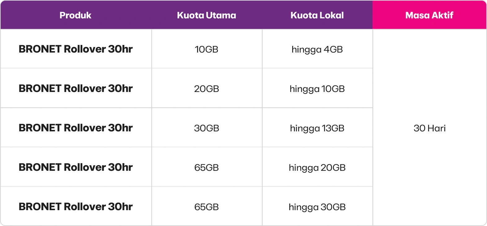 kado-akhir-tahun-axis