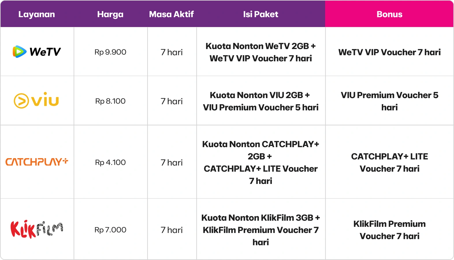 kado-akhir-tahun-axis