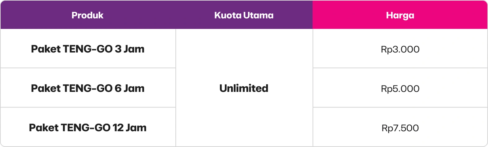 kado-akhir-tahun-axis